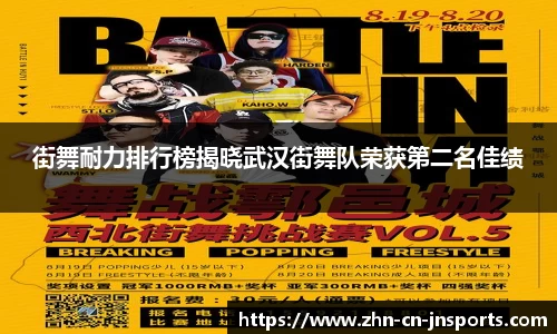 街舞耐力排行榜揭晓武汉街舞队荣获第二名佳绩