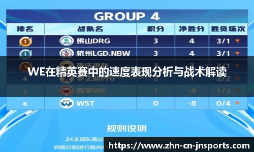 WE在精英赛中的速度表现分析与战术解读